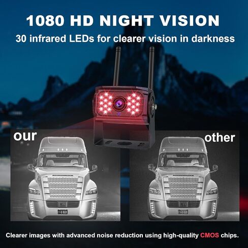 NeaLia Dual Antenna Wireless Backup Camera, Truck RV Back Up Camera for Furrion, 7'' Monitor HD 1080P, Clear Night Vision Rear View Cam for Trailer Hitch Tractor Motorhome Pickups Vehicle in Saudi Arabia
