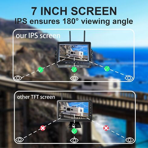 NeaLia Dual Antenna Wireless Backup Camera, Truck RV Back Up Camera for Furrion, 7'' Monitor HD 1080P, Clear Night Vision Rear View Cam for Trailer Hitch Tractor Motorhome Pickups Vehicle in Saudi Arabia