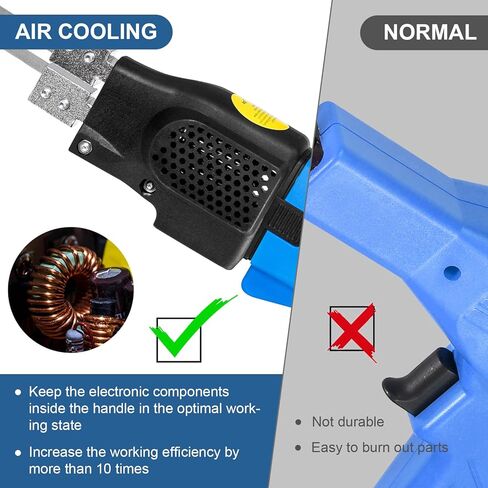 Toemics Electric Hot Knife Foam Cutter – 200W Styrofoam Cutting Tool, 4 Adjustable 50-500°C Blades for Polystyrene, Sponge, Crafts, and Insulation (Blue) in Saudi Arabia