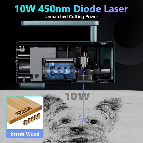 LaserTonor Pi1 10W Laser Engraver Handheld,Portable 1kg Diode Engraving and Cutter Machine 360°‌‌ Full-Angle Engraving,63600mm/min Fast Speed & 0.05mm Precision for Wood/Leather/Coated Metal,Basic in Saudi Arabia