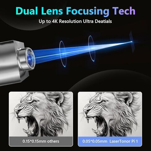 LaserTonor Pi1 10W Laser Engraver Handheld,Portable 1kg Diode Engraving and Cutter Machine 360°‌‌ Full-Angle Engraving,63600mm/min Fast Speed & 0.05mm Precision for Wood/Leather/Coated Metal,Basic in Saudi Arabia