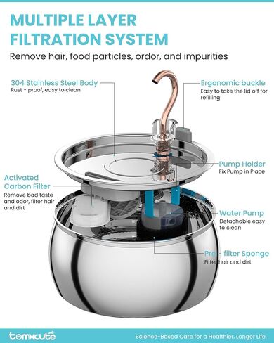 Tomxcute Cat Water Fountain - 4.0L/135oz Gooseneck Copper Faucet Design Cat Fountains for Drinking - Large Capacity Stainless Steel Cats Water Fountain - Comes with 3 Replacement Filters in Kuwait