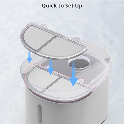 Cat Water Fountain Filter Pet Drinking Fountain Filter Replacement, Compatible with WF20/CF20 | Triple-Layer Filtration System, 9Pack (9 Sponges Included) in Saudi Arabia
