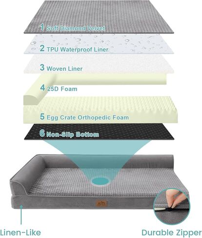 Orthopedic Dog Bed for Large Size Dog, XL Dogs Crate Bed, L Shaped Foam Anti-Slip Bottom Pet Cat Sofa with Washable Removable Cover, Suitable for Pet Up to 100 lbs, 42x30x7.5 inch, Grey in Saudi Arabia