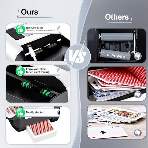 Card Shuffler 2 Deck, Rechargeable Automatic Card Shuffler with Dual Modes, Low Noise Portable Shuffler-Compatible with Poker, UNO, Bridge, Texas, Phase 10, Card Games for Family in Kuwait