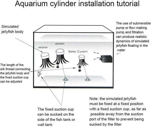 Glowing Jellyfish Flexible Aquarium Ornament Underwater Landscape Vivid Realistic Fish Tank Decor(Purple) in Saudi Arabia