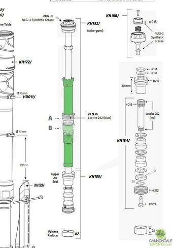Cannondale Lefty 2.0 36mm Hybrid 160mm SoloAir Piston Kit من Cannondale in Kuwait