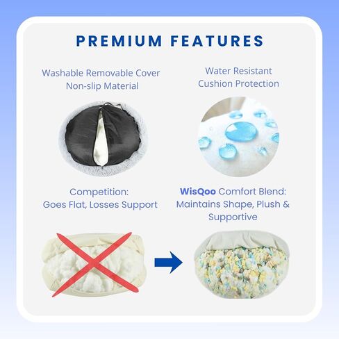Calming Pet Bed with Water-Resistant Inner Liner – Anti-Anxiety Donut Dog & Cat Bed with Removable Washable Cover – Supportive Plush Nest, Non-Slip & Cushion Protection – Small, Grey in Saudi Arabia