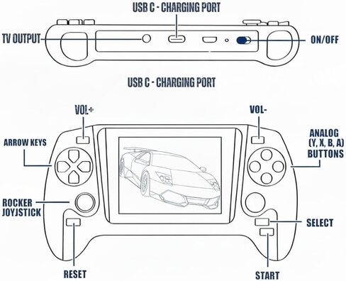Super Q21 Retro Handheld Game Console with 500 Built-in Classic Games, 3.0" LCD, Rechargeable Battery, TV Output, Portable Mini Gaming System for Kids & Adults, Christmas Best Gifts in Saudi Arabia