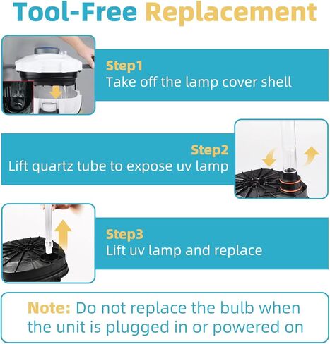 9W UV Light Bulb for Fish Tank, Outdoor Pond - Aquarium G23 Base UVC Clarifier Lamp Compatible with JUP-01 UVE9 CF400 CF500 UVCP-9 in Saudi Arabia