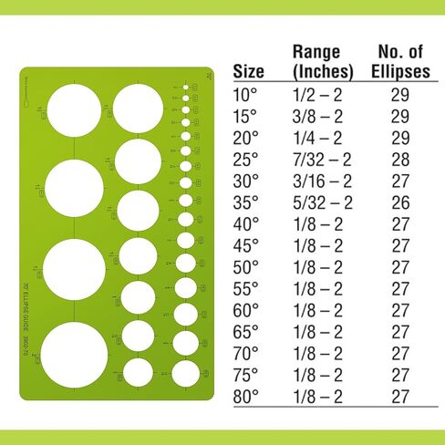 مجموعة Kingdder مكونة من 15 سلسلة من قوالب الشكل البيضوي، قالب استنسل بلاستيكي دائري، أداة رسم وصياغة للطلاب المحترفين، صياغة دقيقة in Kuwait