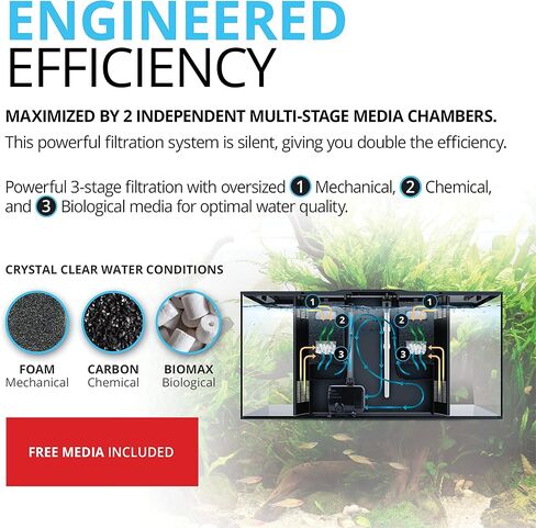 مجموعة حوض السمك Fluval Flex 32.5 - حوض أسماك للأسماك والنباتات - يأتي مع مصابيح LED ونظام ترشيح والمزيد - 32.5 بوصة × 15.75 بوصة × 15.35 بوصة - 123 لترًا، 32.5 جالونًا - أسود in Kuwait