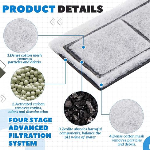 12 Pcs Filter Cartridges Replacement Refill Compatible with RF-S for Desktop Aquariums in Kuwait