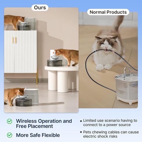 Potaroma Smart Wireless Pet Water Fountain, Stainless Steel Bowl, No Filter, 3.5L Large Capacity, Rechargeable Automatic Water Dispenser for Cats and Small Dogs, Wastewater Separation Fresh Water in Saudi Arabia