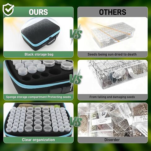140 Slots Seed Storage Organizer Kit with 20 Envelopes, Waterproof Seed Storage Box, Transparent Bottles, Tweezers, Funnel, Sower for Vegetable Flower Garden Seeds Saver Kit for Vegetable in Saudi Arabia