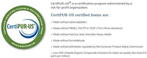 شركة AK TRADING CO. حشوة إسفنجية للتنجيد معتمدة من CertiPUR-US® (مثالية لاستبدال المقعد، وألواح التنجيد وحشوة الرغوة) - 1 بوصة ارتفاع × 18 بوصة عرض × 72 بوصة طول in Saudi Arabia