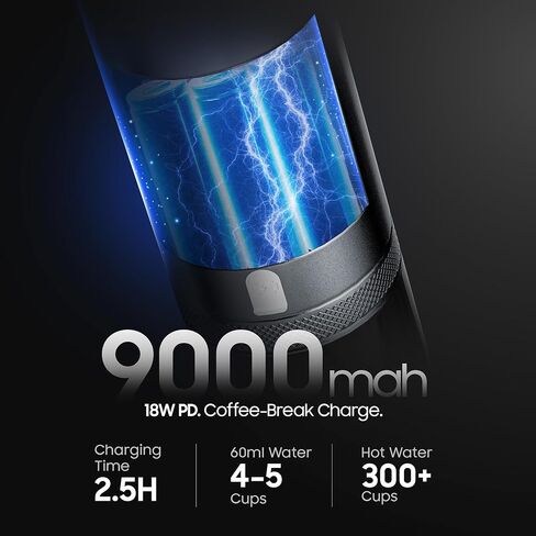 Electric Portable Espresso Machine, 20 Bar Travel Coffee Maker Self-Heating with 9000mAh Battery, Compatible with Ground Coffee & NS Capsule for Camping, Car, RV, Hiking (Silver) in Saudi Arabia