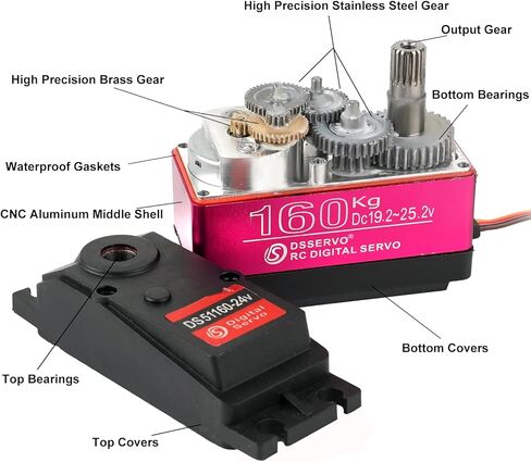 DS51160 160KG RC Servo Motor Waterproof Large High Torque Digital Servos Full Metal Gear 24V for RC Plane Quadcopter Helicopter Robotic Arm (180°) in Saudi Arabia