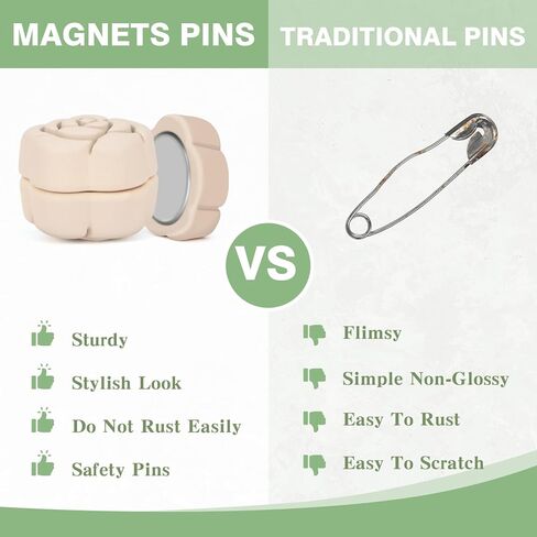 12 زوجًا من دبابيس الحجاب المغناطيسية القوية للنساء بدون دبوس مشابك ملابس مغناطيسية للوشاح والحجاب والقمصان واللباس والهدايا الإسلامية للنساء - وردي in Kuwait