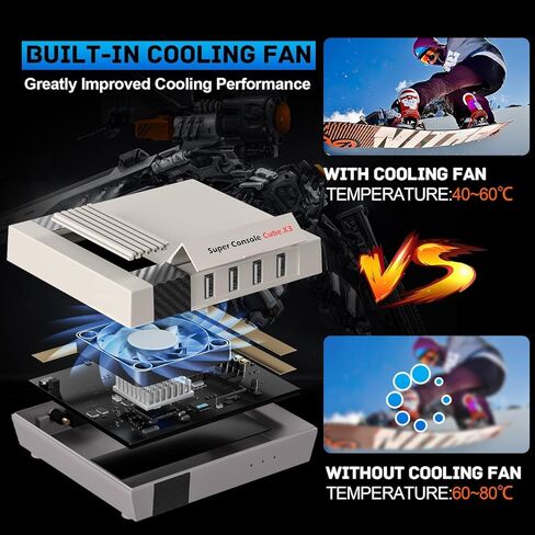Kinhank Retro Game Console with 65000+Games,Super Console Cube X3 Video Game Console with EmuElec 4.6/Android 9/CoreE,8K Output,2.4+5G,BT 4.0,Emulator Console Compatible with Most Emulators,Best Gift in Saudi Arabia