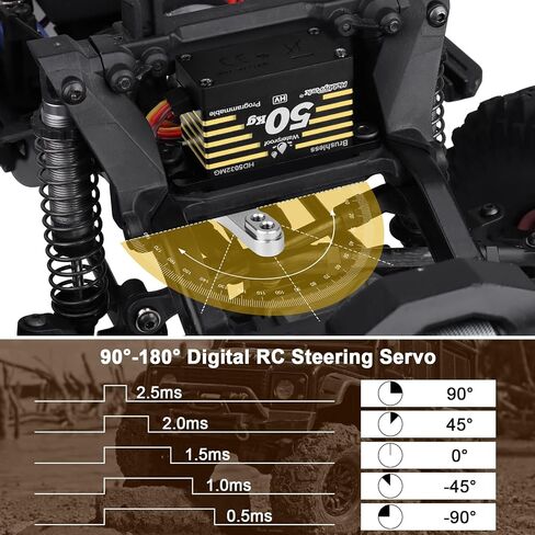 HobbyPark 50 كجم مؤازرة مقاومة للماء وعزم دوران عالٍ RC محرك مؤازر بدون فرشاة سرعة قياسية بحجم قياسي HV تروس من الفولاذ المقاوم للصدأ لـ 1/8 1/10 RC الزاحف سيارة شاحنة عربات التي تجرها الدواب زاوية التحكم 180 درجة قابلة للبرمجة in Kuwait