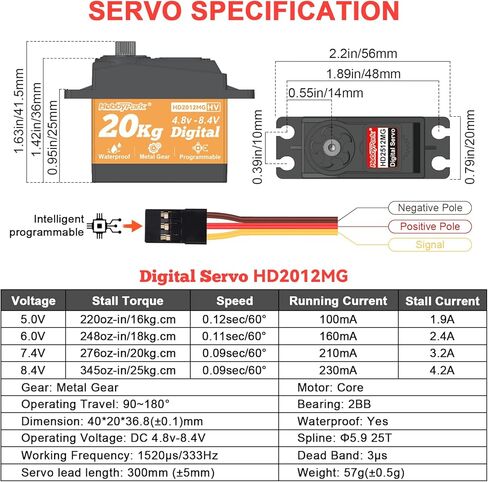 HobbyPark Pack of 2 20KG Servo Waterproof RC Steering Servo All Metal Gears Standard Digital Servos for 1/10 1/12 RC Cars Crawlers Trucks Robot DIY Control Angle 180°, 0.09sec 5.0v-8.4v HV in Saudi Arabia