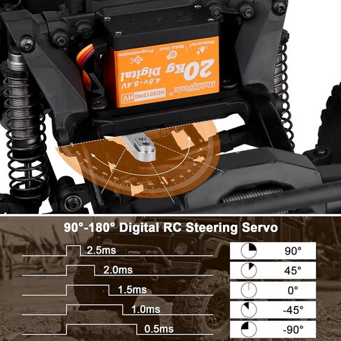 HobbyPark Pack of 2 20KG Servo Waterproof RC Steering Servo All Metal Gears Standard Digital Servos for 1/10 1/12 RC Cars Crawlers Trucks Robot DIY Control Angle 180°, 0.09sec 5.0v-8.4v HV in Saudi Arabia