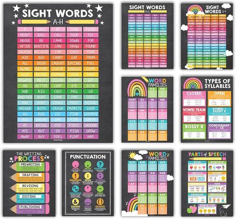 9 Sight Words Posters for Classroom Word Wall – 100 Sight Words Chart for Elementary, Word Family, Parts of Speech, Punctuations, and Writing Process Posters, Chalkboard Classroom Decor in Saudi Arabia