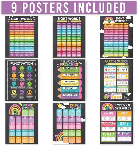 9 Sight Words Posters for Classroom Word Wall – 100 Sight Words Chart for Elementary, Word Family, Parts of Speech, Punctuations, and Writing Process Posters, Chalkboard Classroom Decor in Saudi Arabia