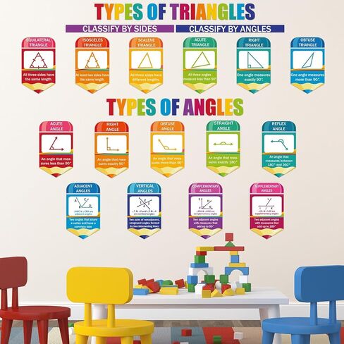 gisgfim Educational Math Posters Triangles Angles Posters for Elementary Middle School Mathematics Classroom Bulletin Board Decorations for Teachers Students Back to School Chalkboard Wall Decor in Saudi Arabia