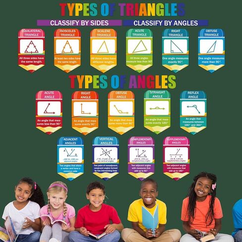 gisgfim Educational Math Posters Triangles Angles Posters for Elementary Middle School Mathematics Classroom Bulletin Board Decorations for Teachers Students Back to School Chalkboard Wall Decor in Saudi Arabia