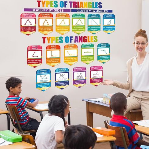 gisgfim Educational Math Posters Triangles Angles Posters for Elementary Middle School Mathematics Classroom Bulletin Board Decorations for Teachers Students Back to School Chalkboard Wall Decor in Saudi Arabia