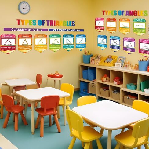 gisgfim Educational Math Posters Triangles Angles Posters for Elementary Middle School Mathematics Classroom Bulletin Board Decorations for Teachers Students Back to School Chalkboard Wall Decor in Saudi Arabia