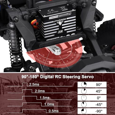 HobbyPark مقاوم للماء 80 كجم عزم دوران عالٍ RC محرك مؤازر بدون قلب محرك مؤازر رقمي قياسي HV معدات معدنية لـ 1/8 1/10 RC الزاحف سيارة شاحنة عربات التي تجرها الدواب بشير حافظة قصيرة 180 درجة حافظة ألومنيوم in Saudi Arabia