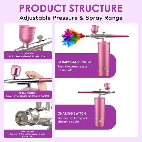 Airbrush Kit Melous Airbrush with Compressor for Nails Air brush Spray Gun for Ombre Nails, Painting, Makeup, Cake Baking, Barber, Pink in Saudi Arabia