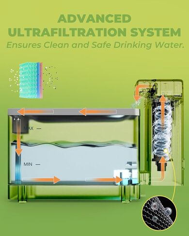 موزع مياه أوتوماتيكي للشرب النظيف الحقيقي مع تقنية الترشيح الفائق، 316 صينية من الفولاذ المقاوم للصدأ وخالية من مادة BPA، وعاء سعة 3.3 لتر/112 أونصة، نافورة ذات وضعين للقطط/الكلاب المتوسطة/الحيوانات الأليفة (أسود، 3 فائق التوهج) in Kuwait
