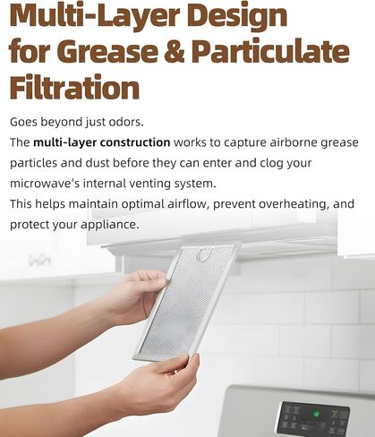 2-Pack Microwave Charcoal Grease Filter for GE Models JVM6175EK5ES, JVM6172SK5SS, JVM6175SK5SS, JVM6175YK5FS, JVM6175DK5WW, JVM6175DK5BB – Odor Elimination & Air Filtration (Black 2X Charcoal Filter) in Saudi Arabia