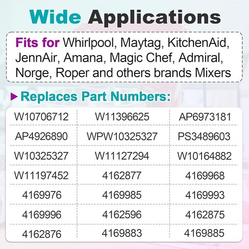 2 Pcs 9701025 Cord Power Compatible with Whirlpool, KitchenAid Stand Mixer, Replaces Part Numbers PS3489603 W10325327 W10325328 W10164882 W11396625 AP4926890 4176068 Various Models, White in Saudi Arabia