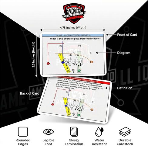 American Football Training Flashcards – Volume 2: Offensive & Defensive Line | Blocking Schemes, Protections, Fronts & Gap Responsibility | Coaching, Player & Fan Study Tool in Saudi Arabia