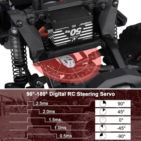 HobbyPark مقاوم للماء 50 كجم عزم دوران عالٍ RC مؤازر بدون قلب محرك قياسي الحجم RC خدمات التوجيه HV 4.8-8.4V تروس معدنية كاملة لـ 1/8 1/10 1/12 RC سيارة شاحنة عربات التي تجرها الدواب الروبوتات زاوية تحكم قابلة للبرمجة 180 درجة in Saudi Arabia