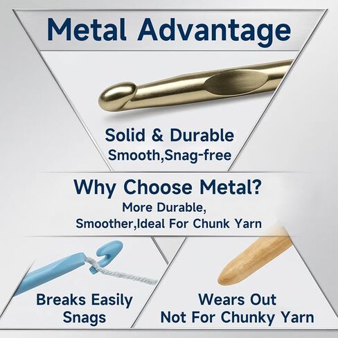 7PCS Ergonomic Crochet Hooks Set, Jumbo Ergonomic Metal Crochet Needles (6.5-15mm), Crochet Hook Set for Chunky Yarn, Blankets, Rugs, Crochet Hooks for Beginners & Adults in Kuwait