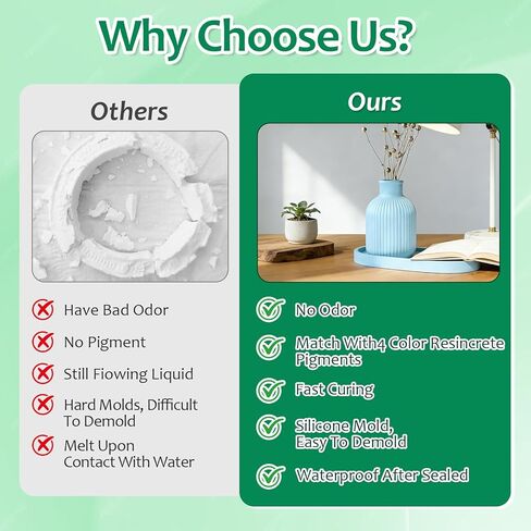 مسحوق صب الراتنج، مسحوق راتنج 17.6 أونصة، معالج سريعًا بمسحوق الجص المنشط بالماء، 4 قطع من صبغة الراتنج، مزهرية وقوالب سيليكون أساسية، كوب قياس سيليكون، قضيب التحريك in Kuwait