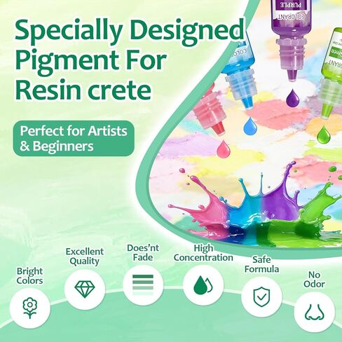 مسحوق صب الراتنج، مسحوق راتنج 17.6 أونصة، معالج سريعًا بمسحوق الجص المنشط بالماء، 4 قطع من صبغة الراتنج، مزهرية وقوالب سيليكون أساسية، كوب قياس سيليكون، قضيب التحريك in Kuwait