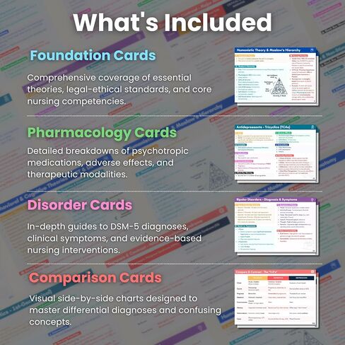 Psychiatric Mental Health Nursing Flashcards for NCLEX & PMHNP Review - Comprehensive Pocket Study Guide with Psychopharmacology, DSM-5-TR & Clinical Judgment for Students & New RNs in Saudi Arabia