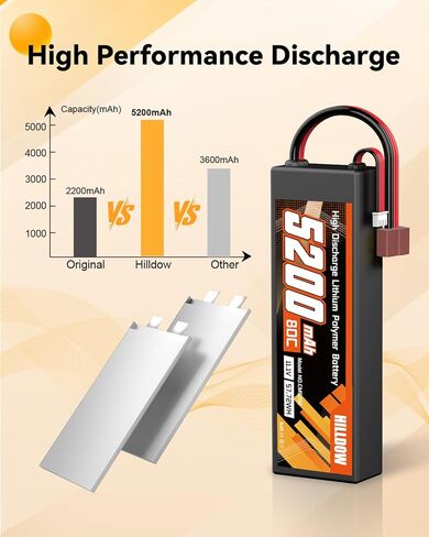 Hilldow 3S Lipo Battery 5200mAh 11.1V 80C RC حافظة صلبة للبطارية مع قابس T لسيارة RC قارب شاحنة طائرة هليكوبتر بدون طيار (عبوتان) in Kuwait