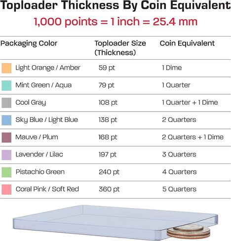 BCW 59 PT Thick Card Top Loaders | Protective Thick Toploaders for Trading Cards Up to 59PT | Rigid Card Toploader for Memorabilia & Collectibles | 25 Pack in Saudi Arabia