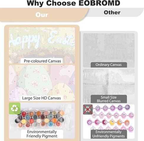 مجموعات الطلاء بالأرقام من EOBROMD للبالغين أرنب عيد الفصح، مجموعات الطلاء الربيعية DIY للبالغين المبتدئين، زيت طلاء أكريليك بالأرقام لهدية ديكور المنزل 16 × 16 بوصة (بدون إطار) in Kuwait