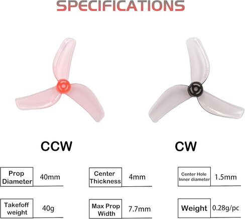 16pcs GEMFAN 1614 3-Blade Propeller 40mm Props 1.5mm Hole TinyWhoop Propellers for 0802 Brushless Motors, FPV Racing Drone, Toothpick Quadcopters((Gray+Pink) in Saudi Arabia