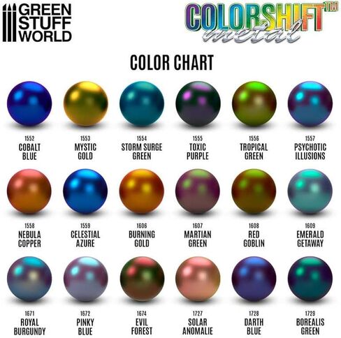 Green Stuff World - Chameleon Metal Paint Martian Green 1607 for Models and Miniatures in Saudi Arabia