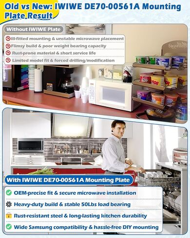 IWIWE DE70-00561A Microwave Mounting Bracket/Wall Mount Plate Kit Fits Samsung Microwave, Replaces DE70-00378A, WPDE70-00378A in Kuwait